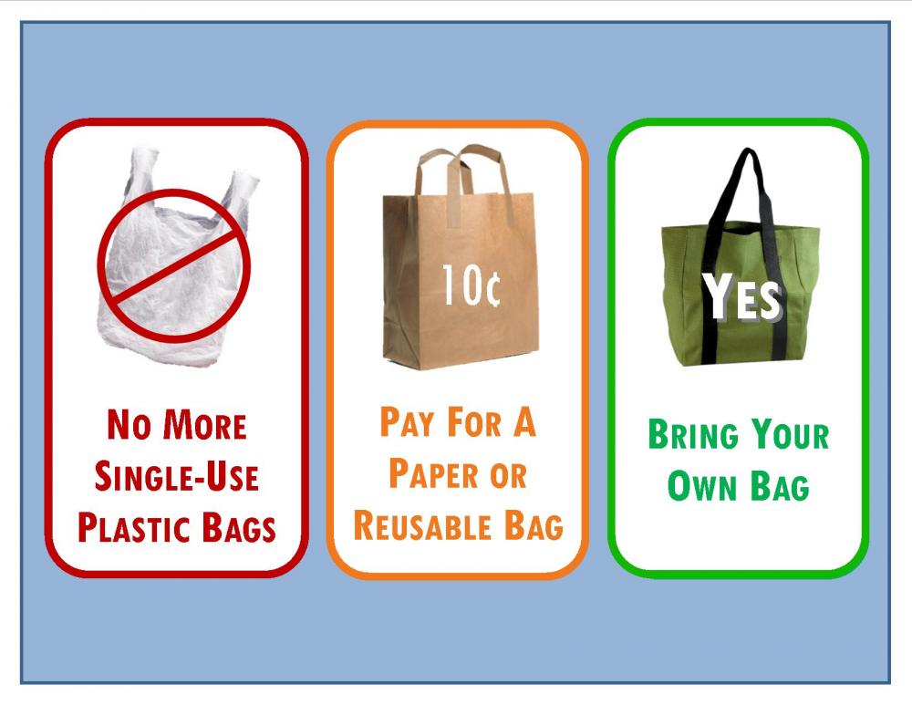 charging plastic bags