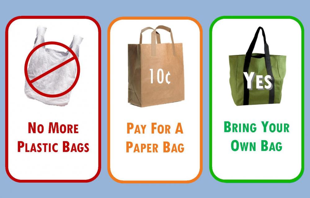 reusable plastic bags